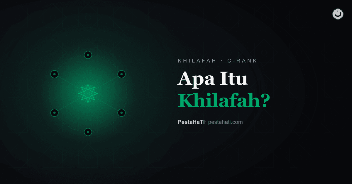 Apa Itu Khilafah? Panduan Lengkap: Makna, Sejarah, Salah Paham