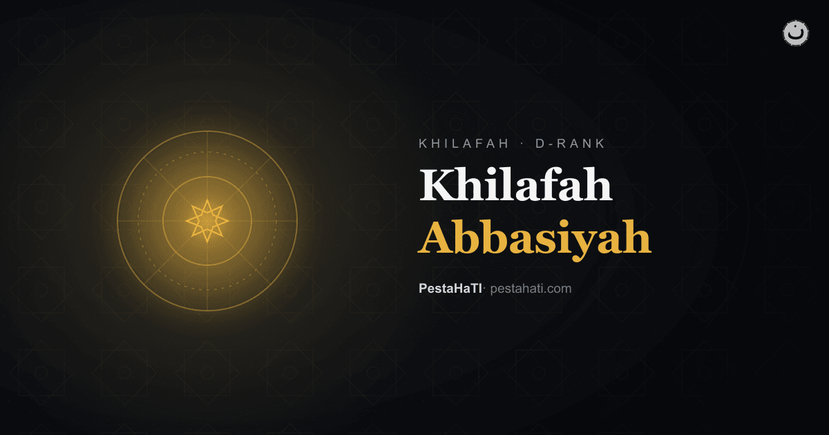 Khilafah Abbasiyah: Zaman Keemasan hingga Tragedi 1258