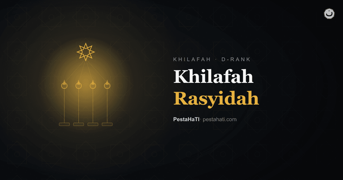 Khilafah Rasyidah: 30 Tahun yang Jadi Tolok Ukur