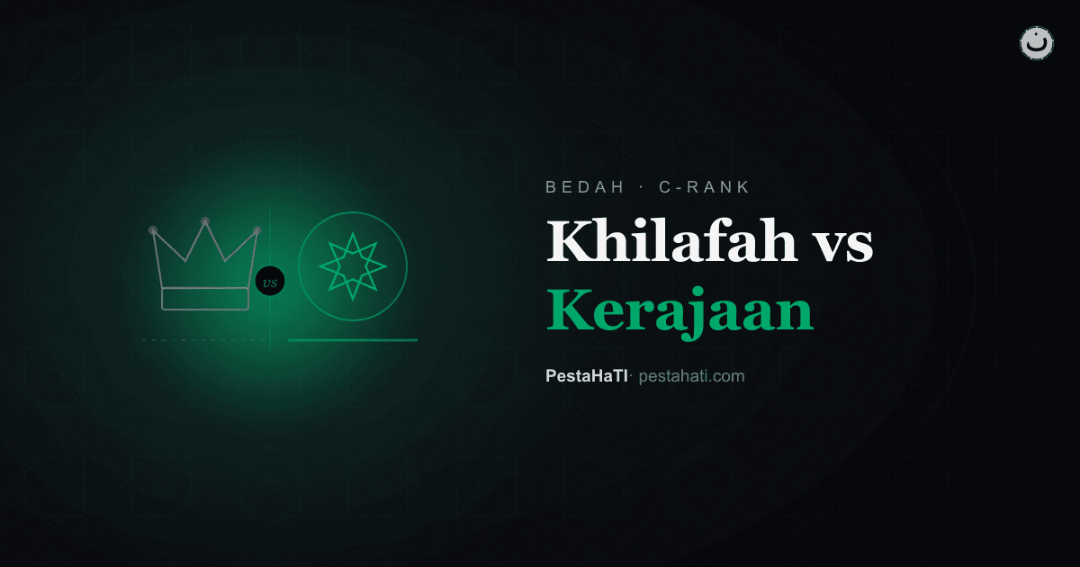 Khilafah vs Kerajaan: Apa Bedanya Sebenarnya?