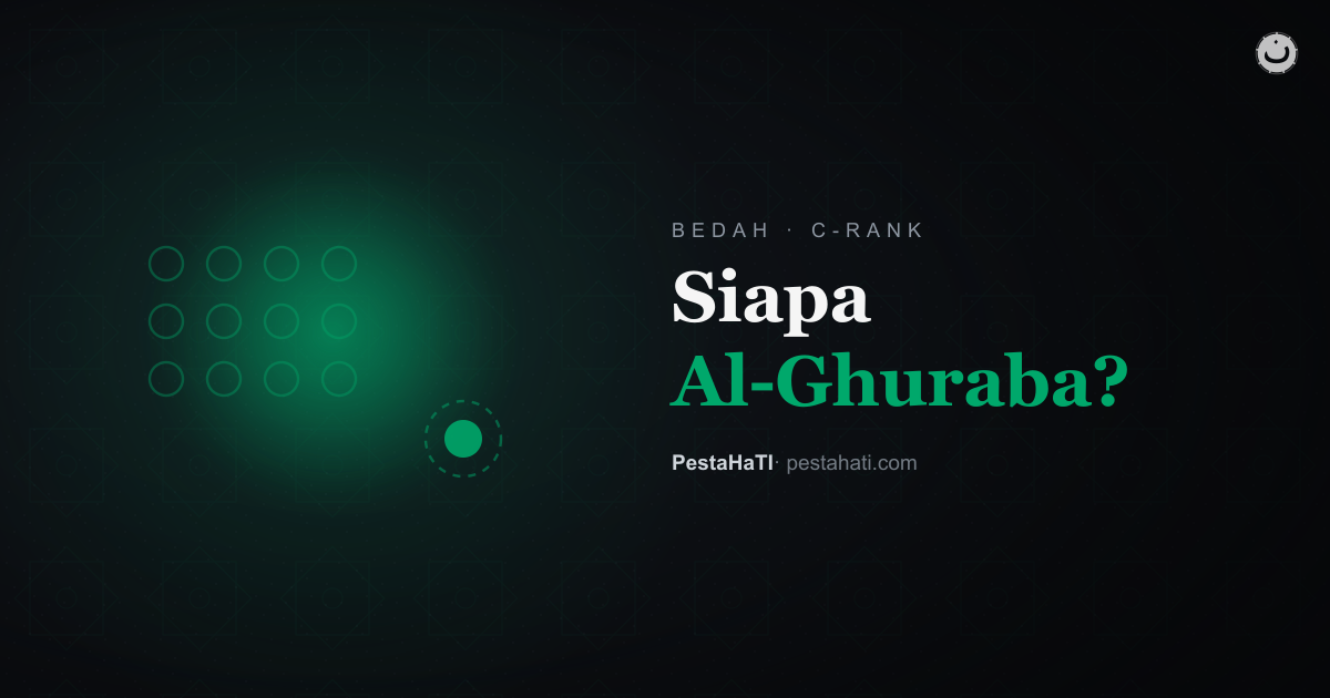 Siapa Al-Ghuraba? Satu Hadis, Dua Pembaca: Al-Albani dan Hizbut Tahrir